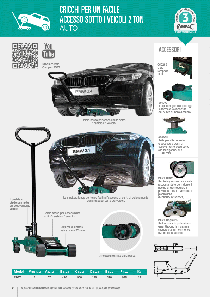 Cricchi per un facile accesso sotto i veicoli 2 ton