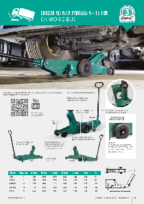 Cricchi a grande alzata 1,4-2 ton & Cricchi ad alta portata 4-15 ton